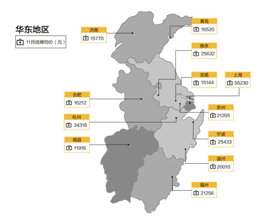 58安居客房产研究院