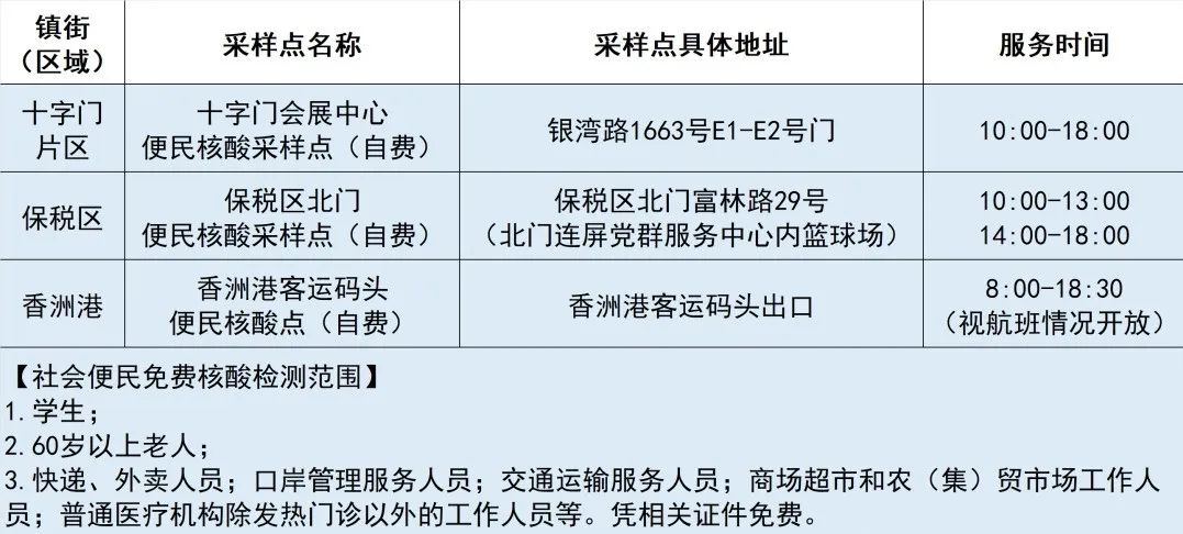 ▲点击图片可放大查看