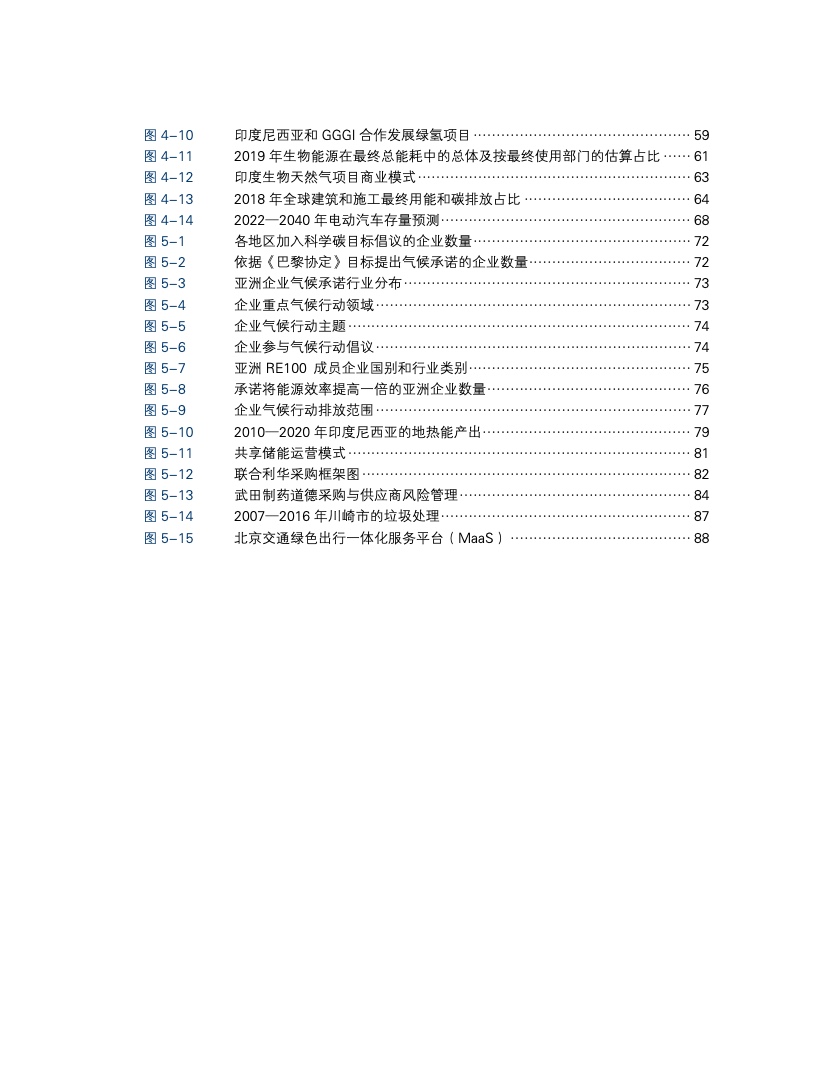 可持续发展的亚洲与世界2022年度报告