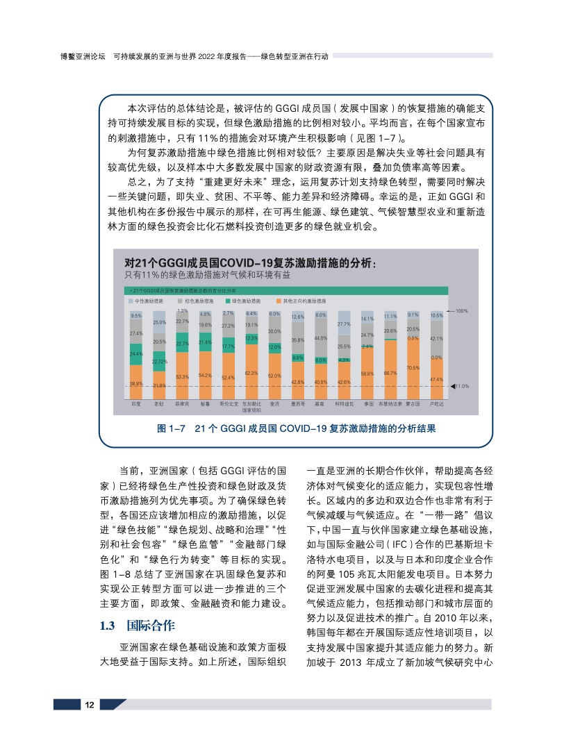 可持续发展的亚洲与世界2022年度报告