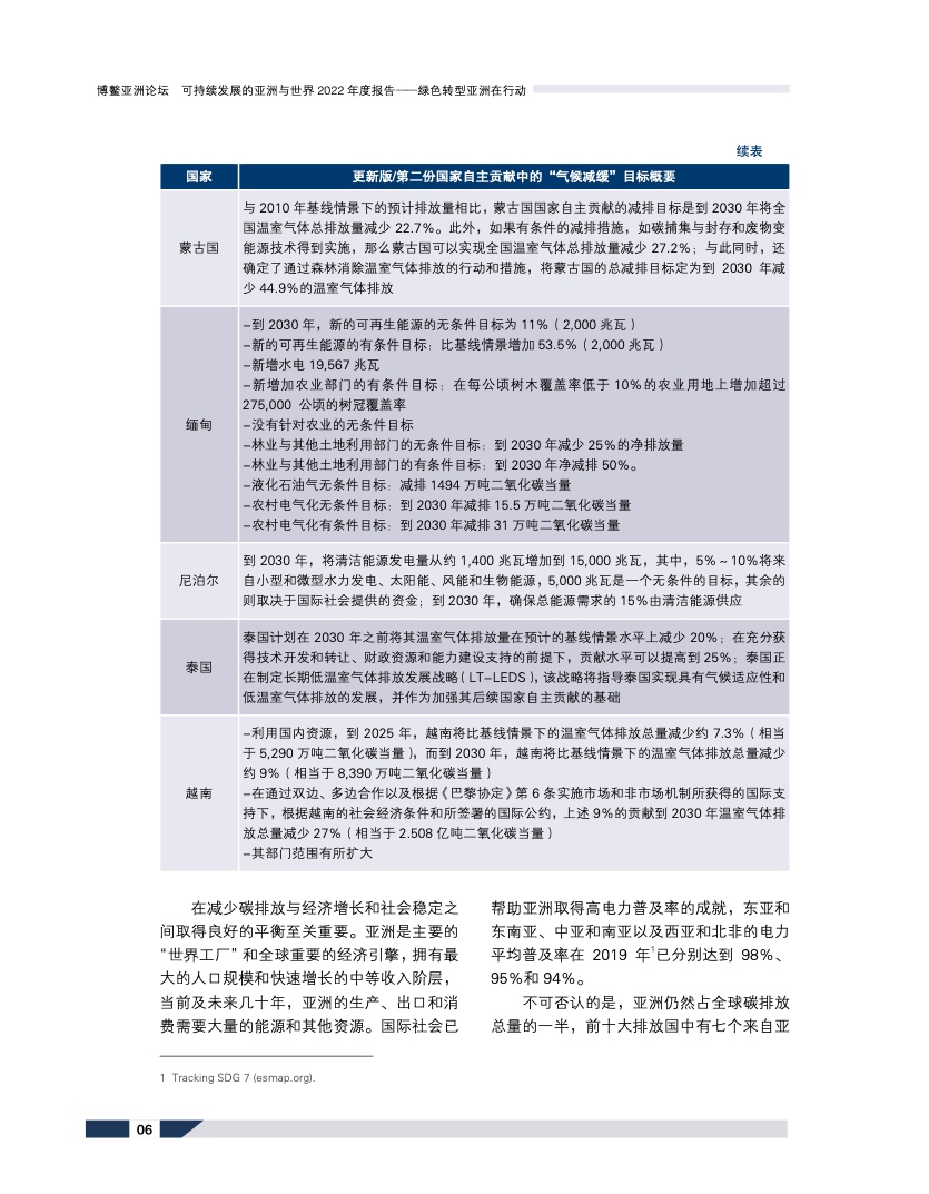 可持续发展的亚洲与世界2022年度报告