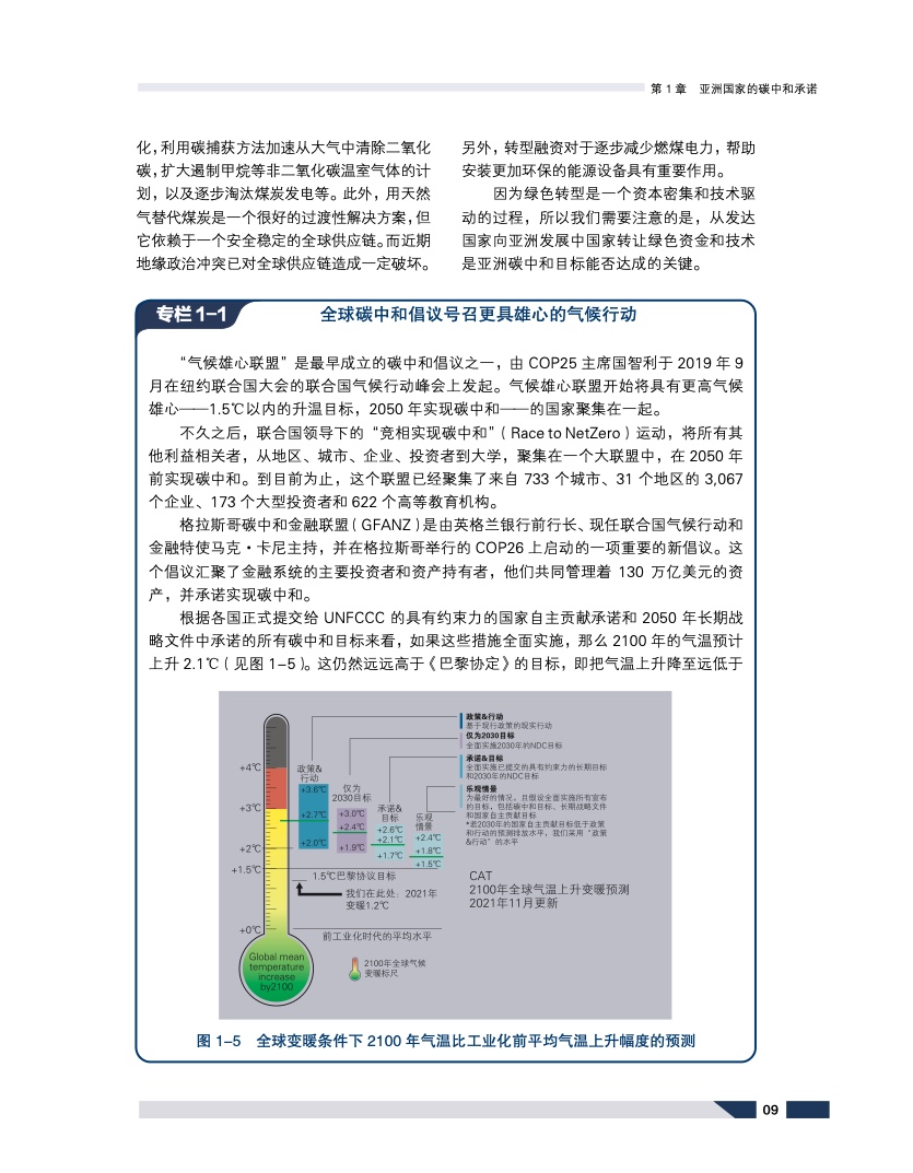 可持续发展的亚洲与世界2022年度报告