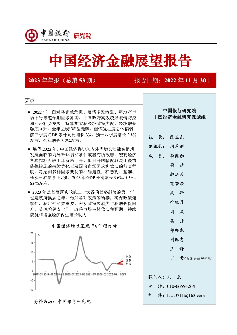 2023年中国经济金融展望报告