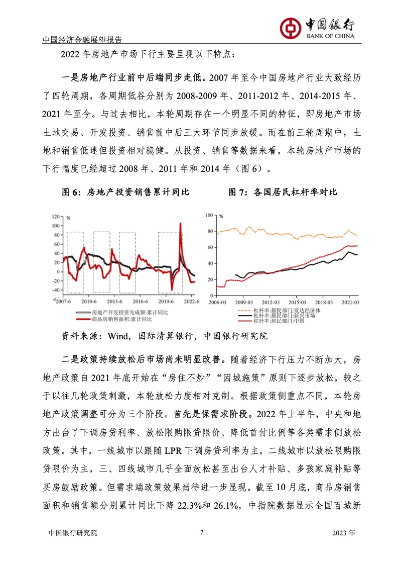 2023年中国经济金融展望报告