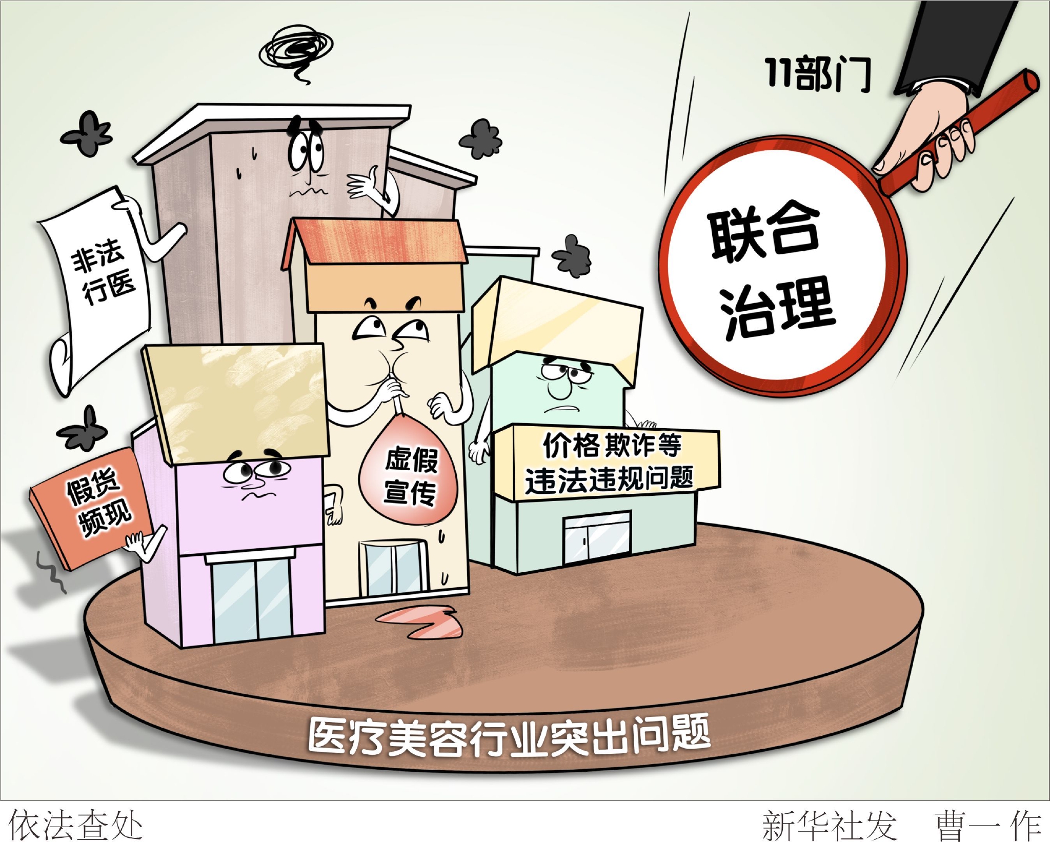 整治医美行业乱象|经济日报_新浪财经_新浪网