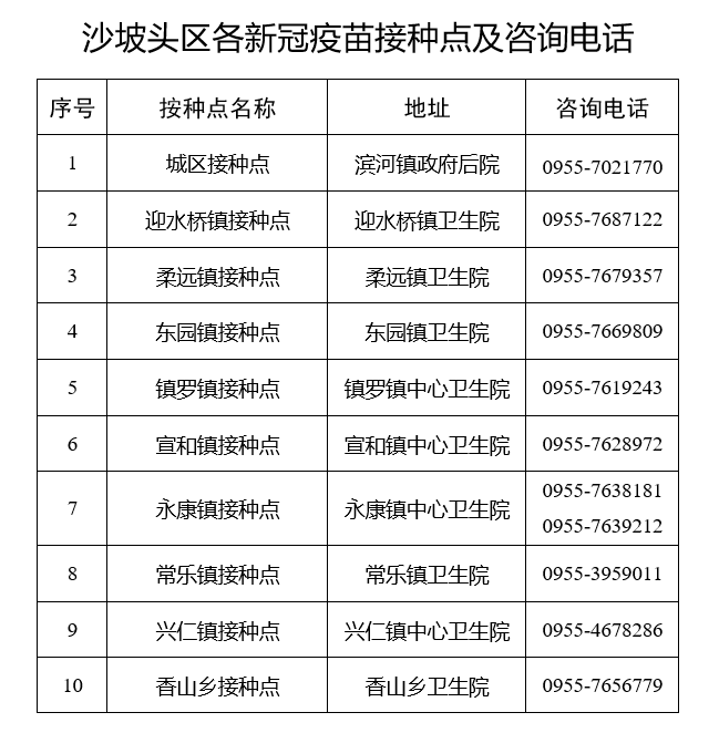 关于接种新冠疫苗的通知|新冠疫苗_新浪财经_新浪网
