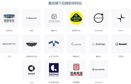 涨价潮前，传统车企转型冰火两重天