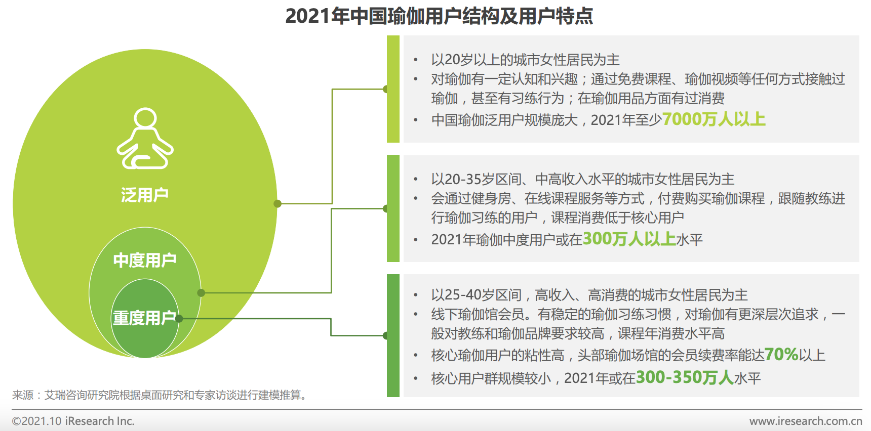 ͼƬ��Դ��2021�й��٤��ҵ��չ���Ʊ���-��ý��ѯ