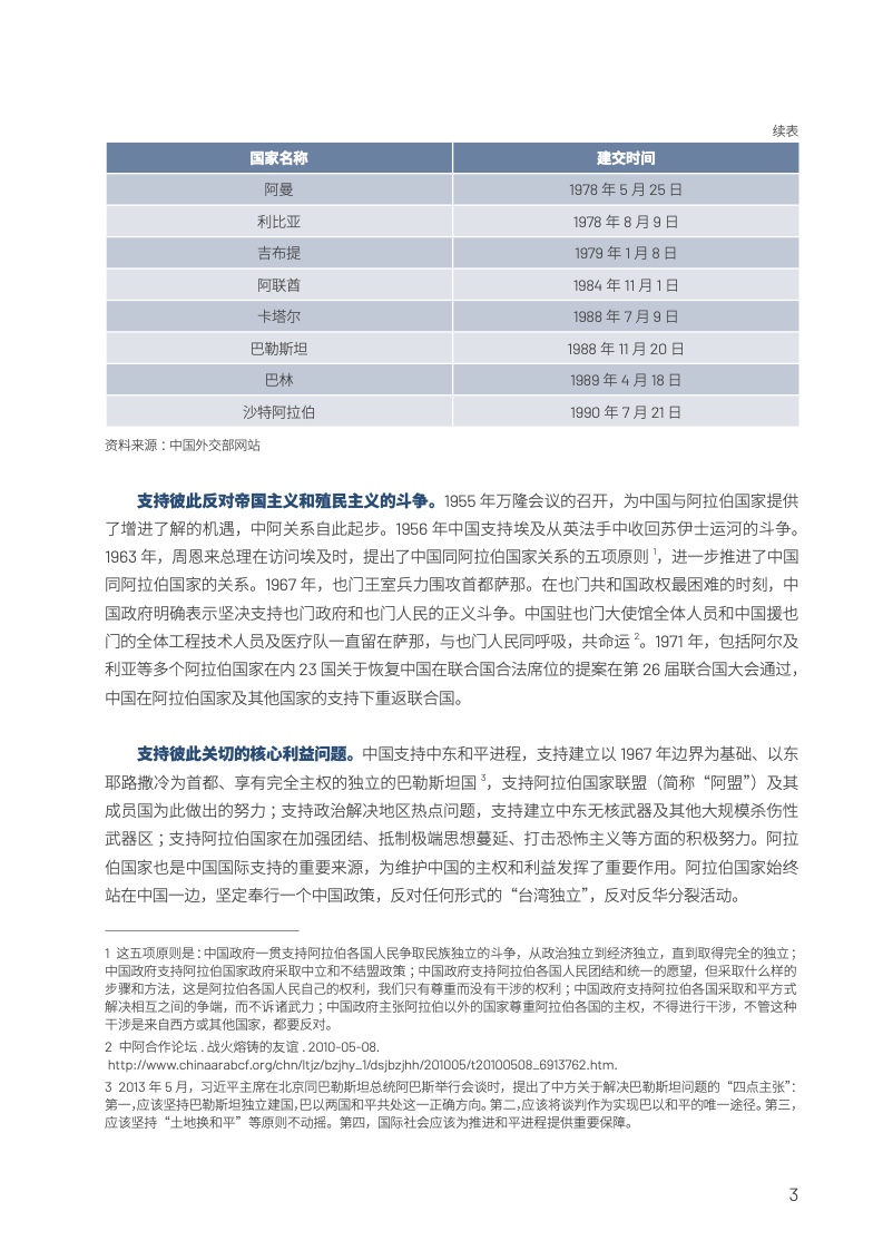 中国与阿拉伯国家经贸合作回顾与展望2022