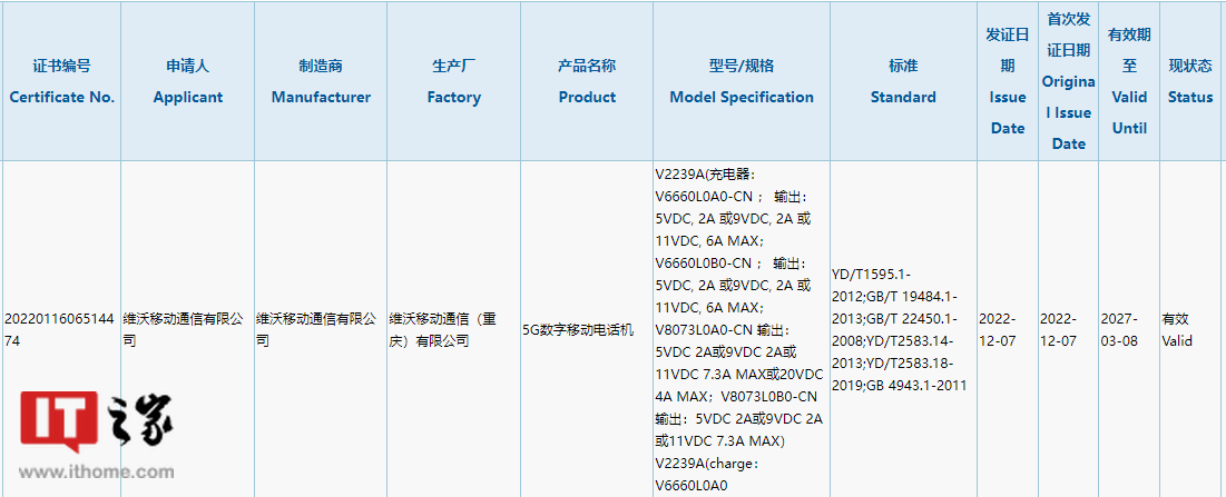 vivo新机通过3C认证，支持80W快充