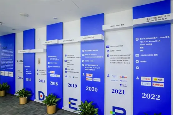 　　(来源：新视线)