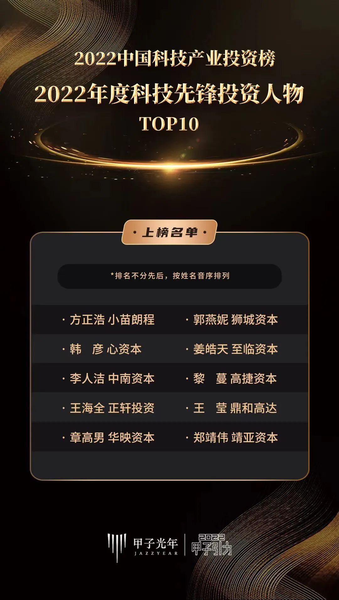 　　(来源：新视线)