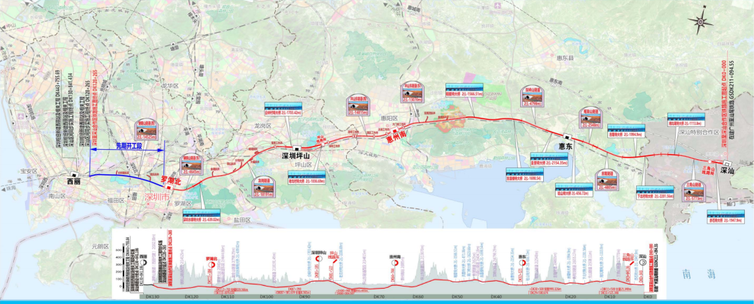 新建深圳至深汕特别合作区铁路线路平纵断面示意图