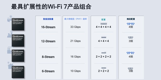 专家称今年春运不确定性最多情况最复杂 春运潮打散拉长了