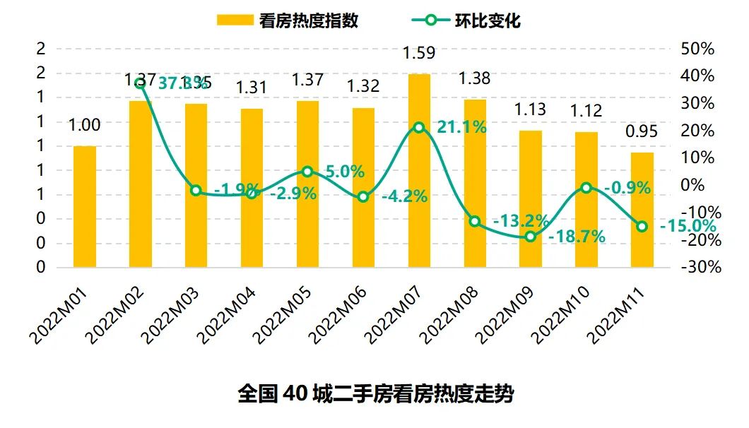 58安居客房产研究院