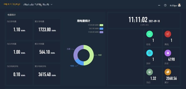 　　采日能源云平台监控系统