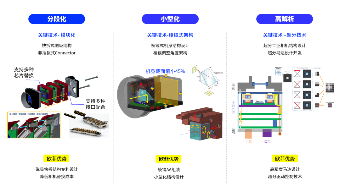 梅西标志图片