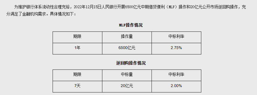 今年最后一碗“麻辣粉”上桌，释放重要信号！