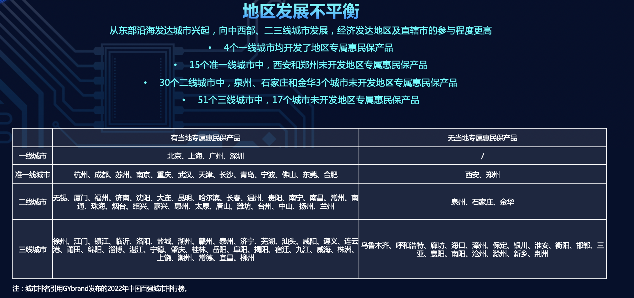 29省份263款产品推出 惠民保席卷1.23亿人后可持续发展仍待考