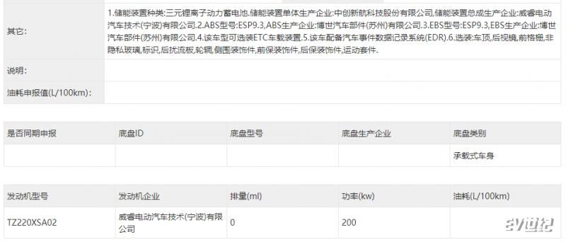 2022广州车展新车前瞻（上） 增程/纯电全都有 每一款都值得期待