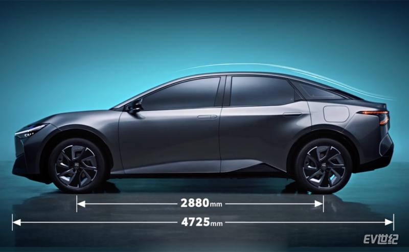 2022广州车展新车前瞻（上） 增程/纯电全都有 每一款都值得期待