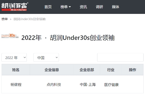 　　△ 选自胡润百富官网榜单