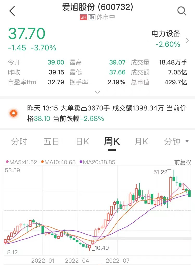 业绩预告“大变脸”,3倍涨幅牛股吃罚单
