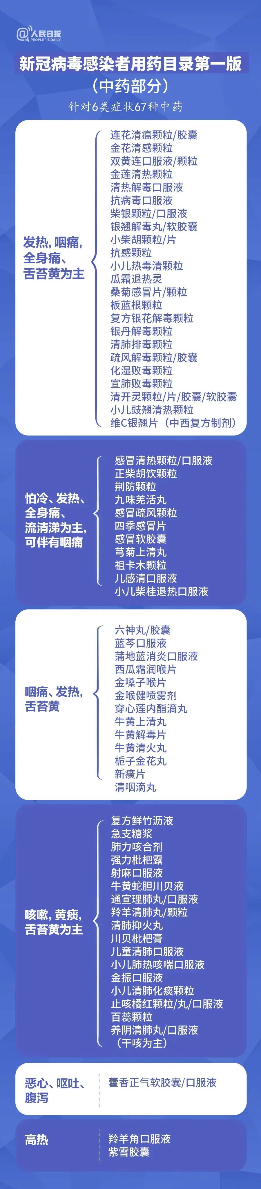 本文综合自：话匣子、北青报、人民日报微博、第一财经、央视新闻、上观新闻、新黄河等