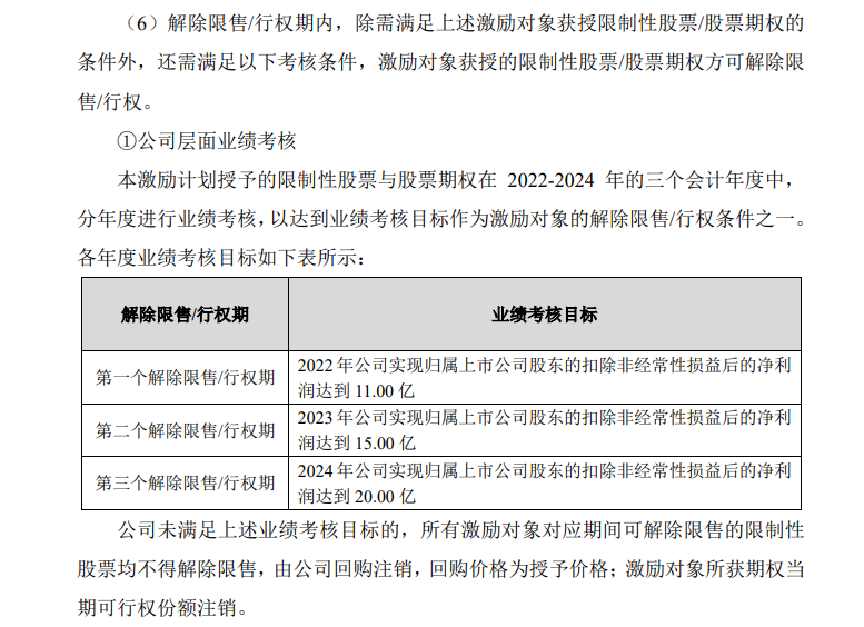 业绩预告“大变脸”,3倍涨幅牛股吃罚单