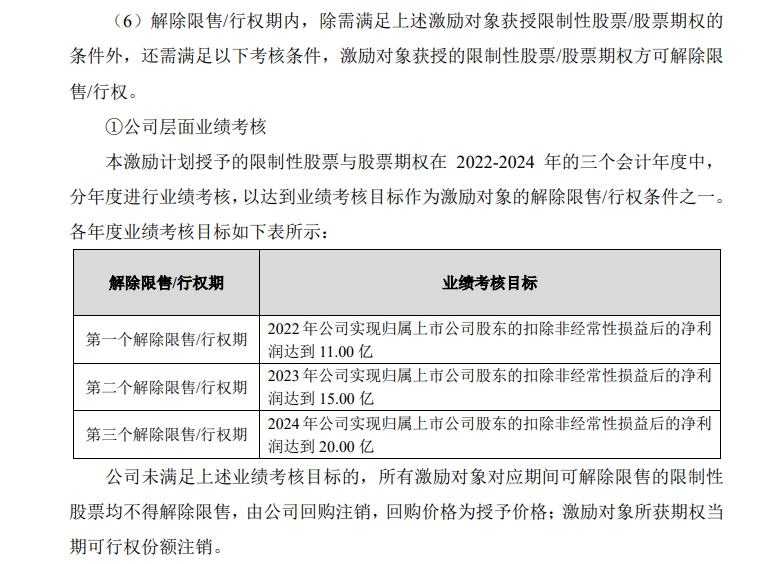 业绩预告“大变脸”，3倍涨幅牛股吃罚单