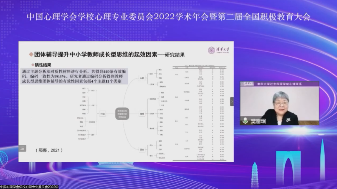 　　北京师范大学心理学部的樊富珉教授在作主题演讲。