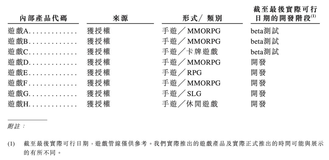 图源中旭未来招股书