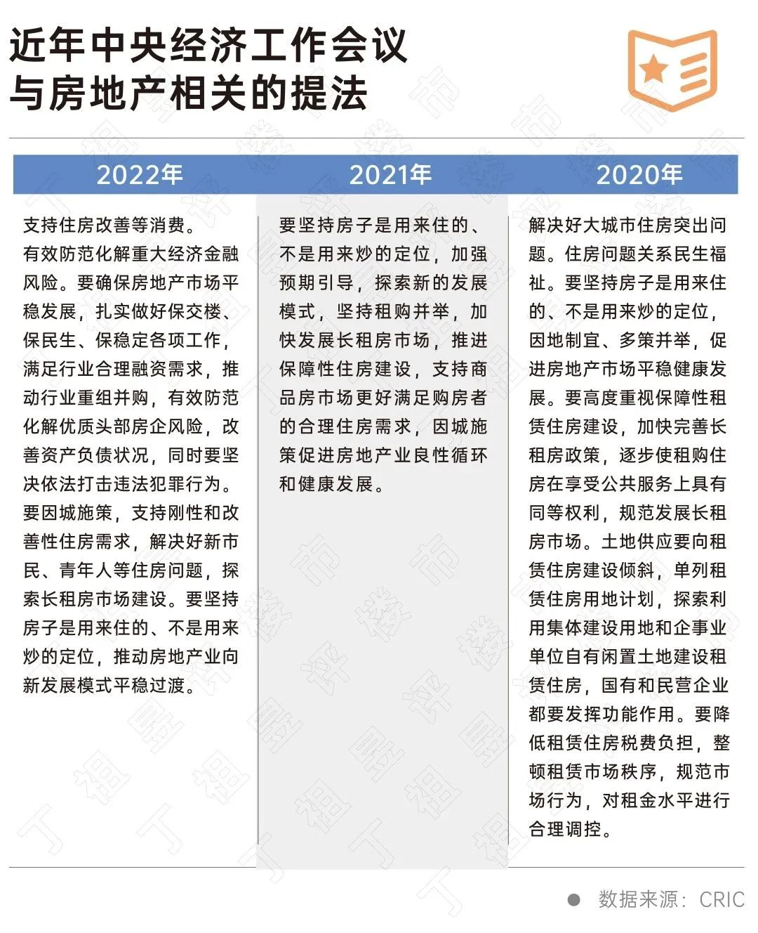 重大利好,2023年房地产市场定了!|房地产市场_新浪财经_新浪网
