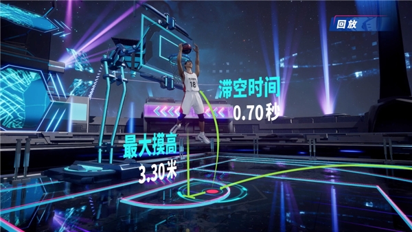 　　图:球员比赛具体数据展示