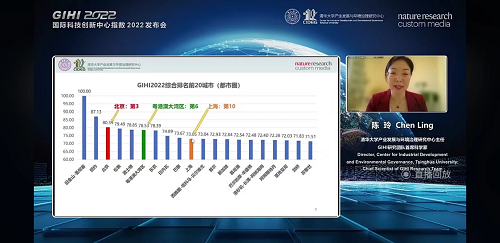 《国际科技创新中心指数2022》发布图片来源：直播截图