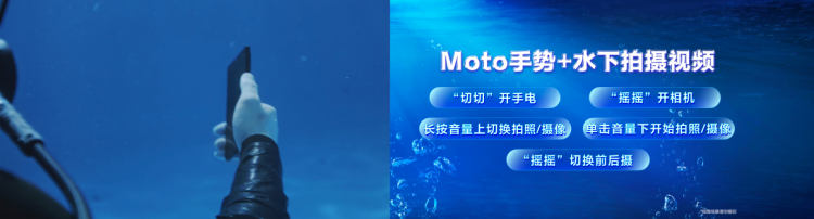 图源：moto