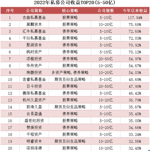 博鱼体育- 博鱼体育官方网站- 博鱼体育APP下载非洲女教育家论坛力推非洲性别平等与包容性教育