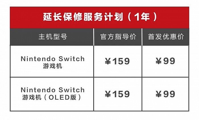 图源：Nintendo Switch