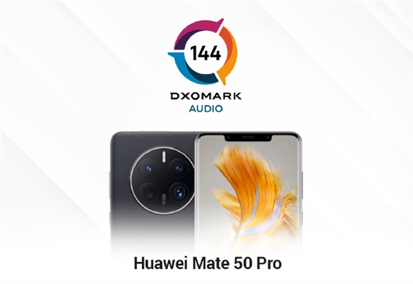 华为Mate 50 Pro DXO音频144分 高端第四：超越iPhone 14全系