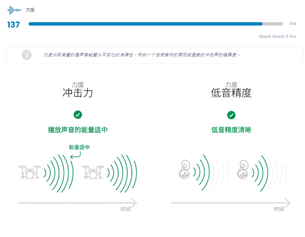 黑猫投诉2023年度“黑猫星钻企业”名单揭晓