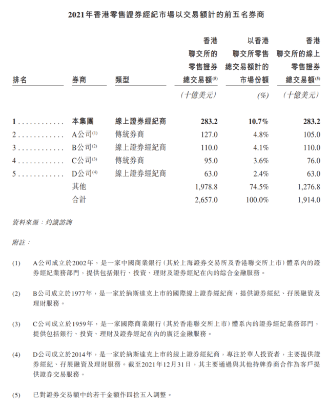 风险提示及免责条款