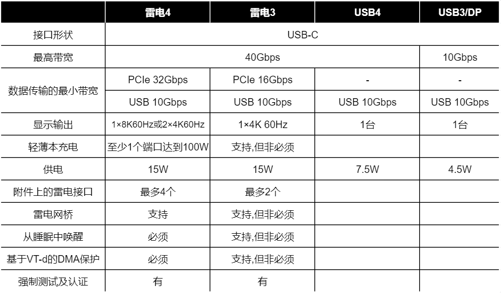 快手电商双11正式期过半 GMV同比增长85%