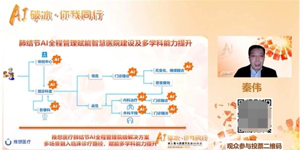 　　肺结节AI全程管理赋能智慧医院建设及多学科能力提升