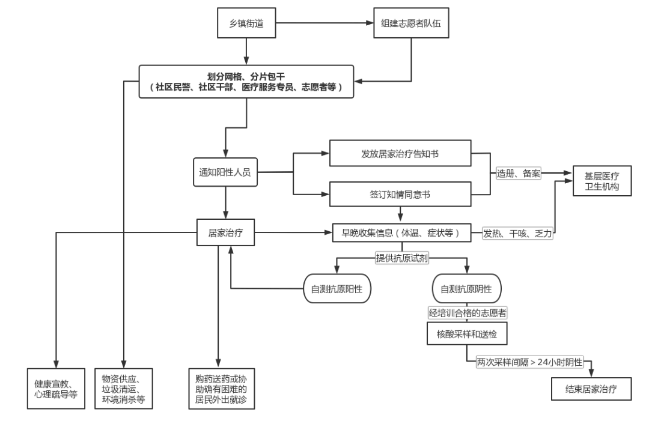 图片来源：浙江发布微信公众号