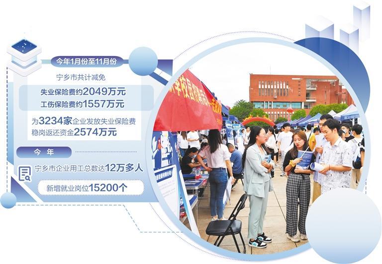 宁乡市2022年秋季校园招聘会现场。（资料图片）