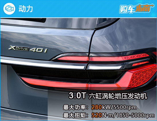 推荐入门车型 新款宝马X7购车指南