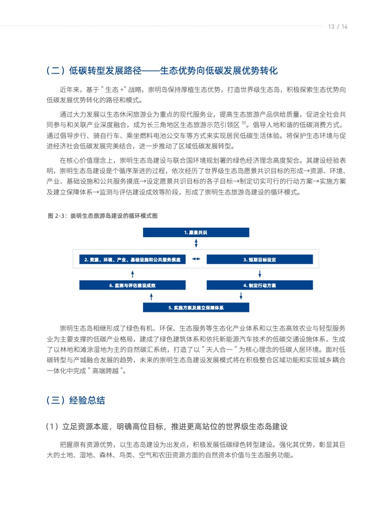 2022中国县域绿色低碳能源转型发展报告