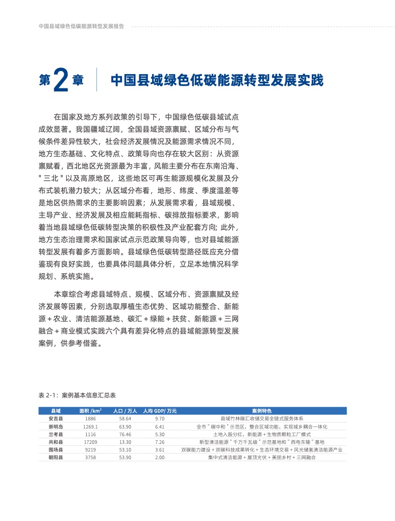 2022中国县域绿色低碳能源转型发展报告