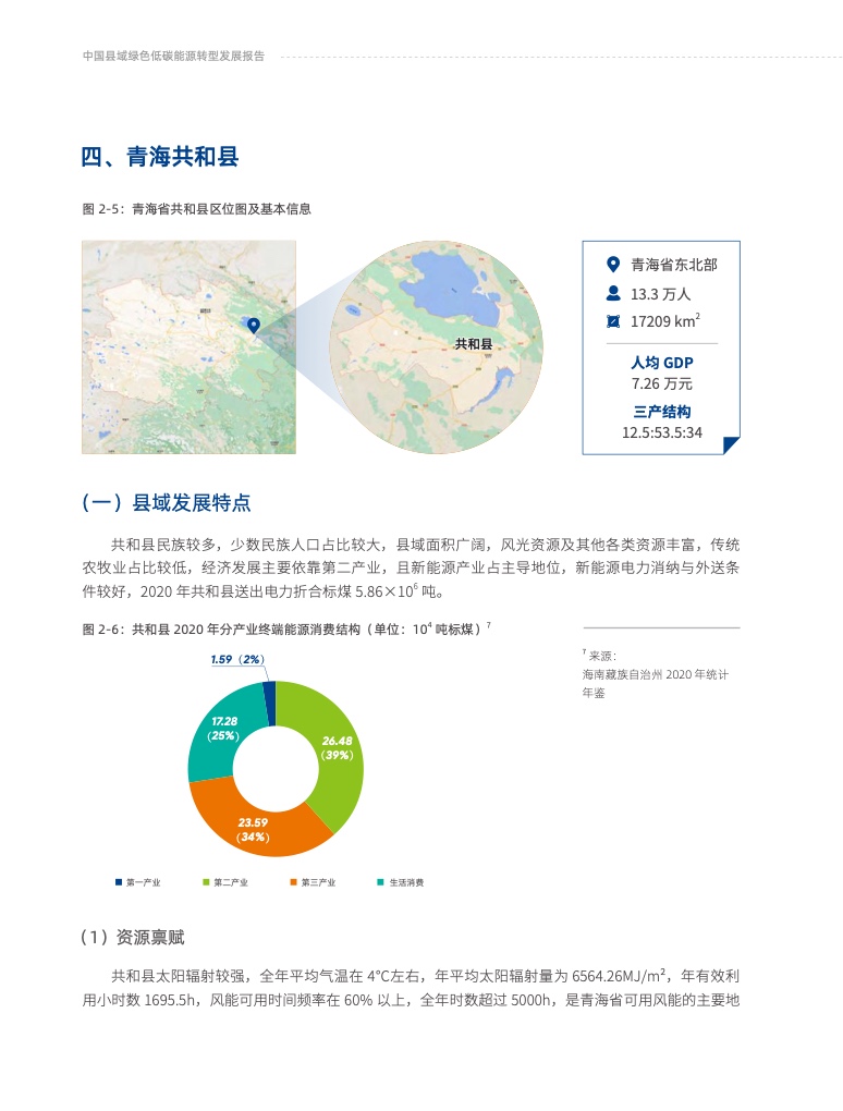 2022中国县域绿色低碳能源转型发展报告