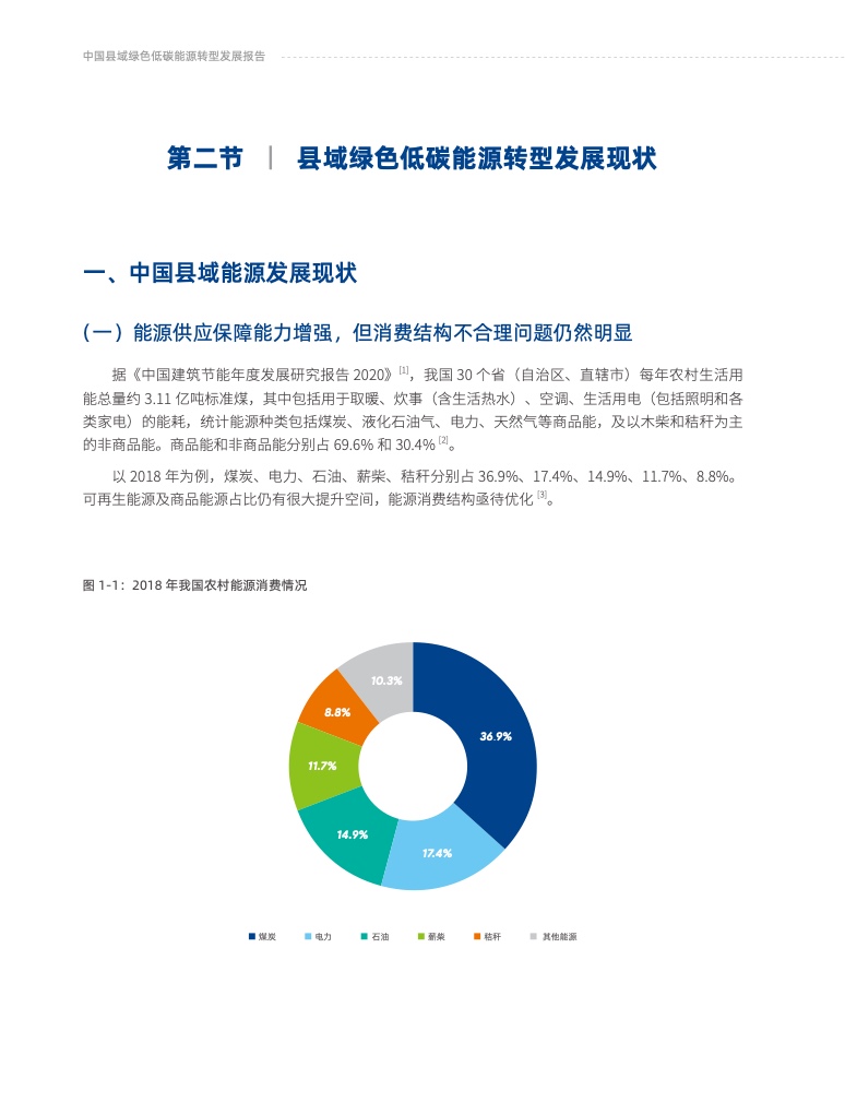 2022中国县域绿色低碳能源转型发展报告